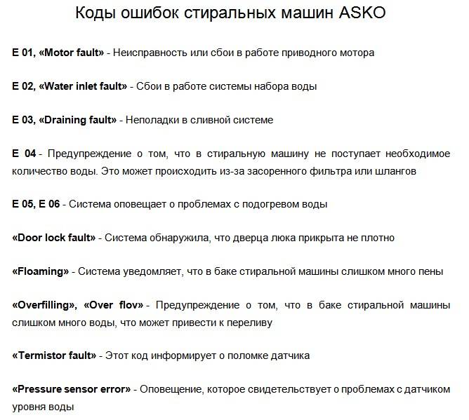 Коды ошибок стиральных машин lg: полный список и инструкция по устранению