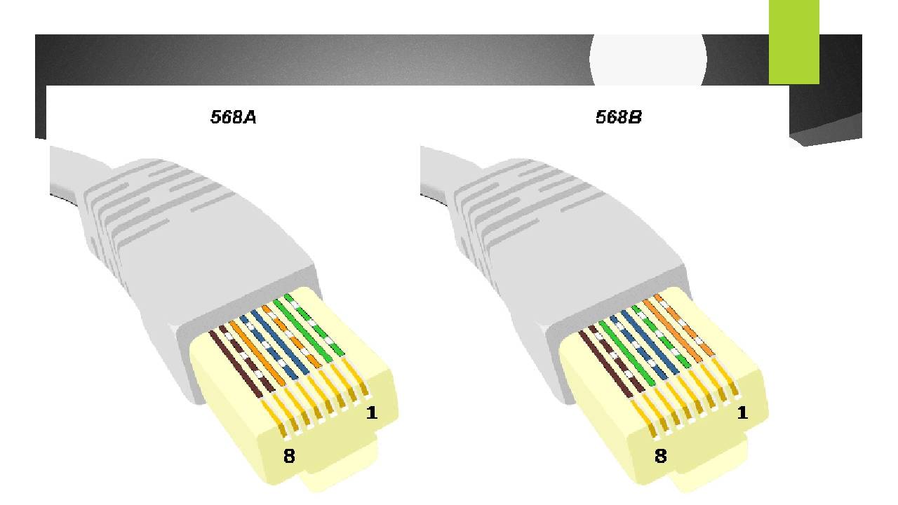 Схема обжатия витой пары 8 проводов цветовая схема