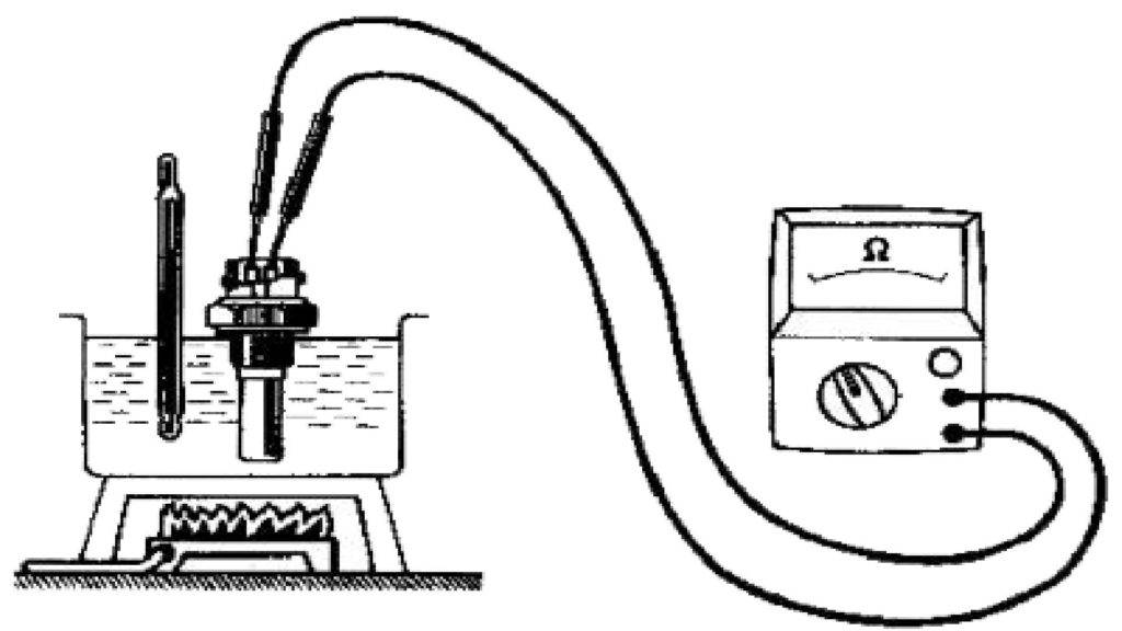 Проверка датчика температуры в стиральной машине