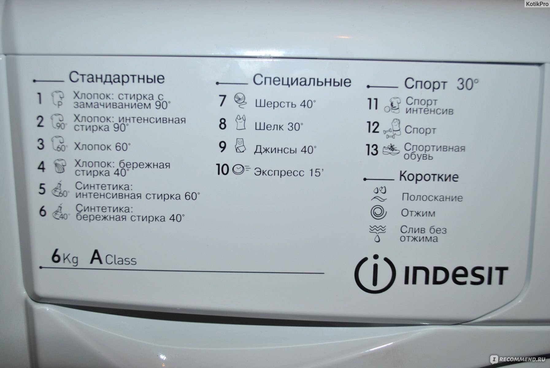 Функция освежить в стиральной машине. Индезит стиральная машинка режимы стирки. Индезит стиральная машина режимы 6105. Машинка Индезит функция отжима. Экспресс стирка 15 Индезит.
