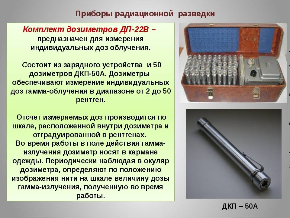 7 лучших дозиметров - рейтинг 2021