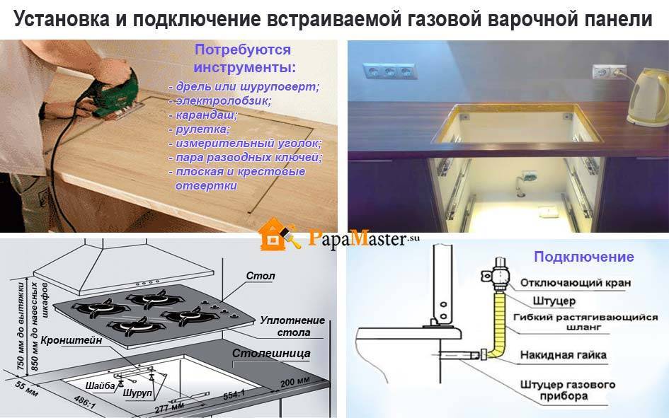 Реально ли установить варочную поверхность и духовку своими руками, 
технические нюансы и особенности - shkafkupeprosto.ru