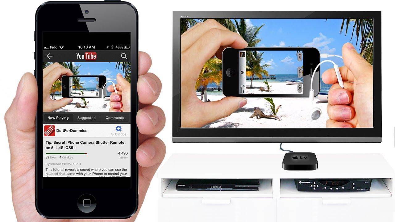 Как вывести фото или видео с iphone или ipad на телевизор – 4 способа