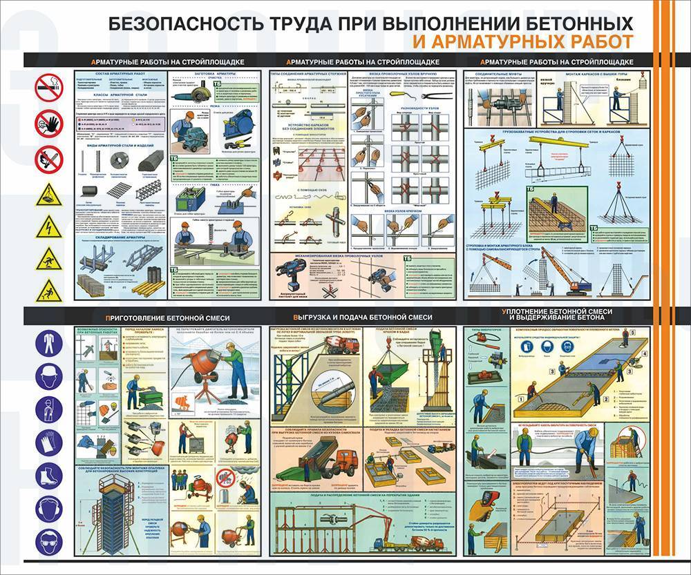 Демонтаж унитаза для замены: как поменять унитаз своими руками