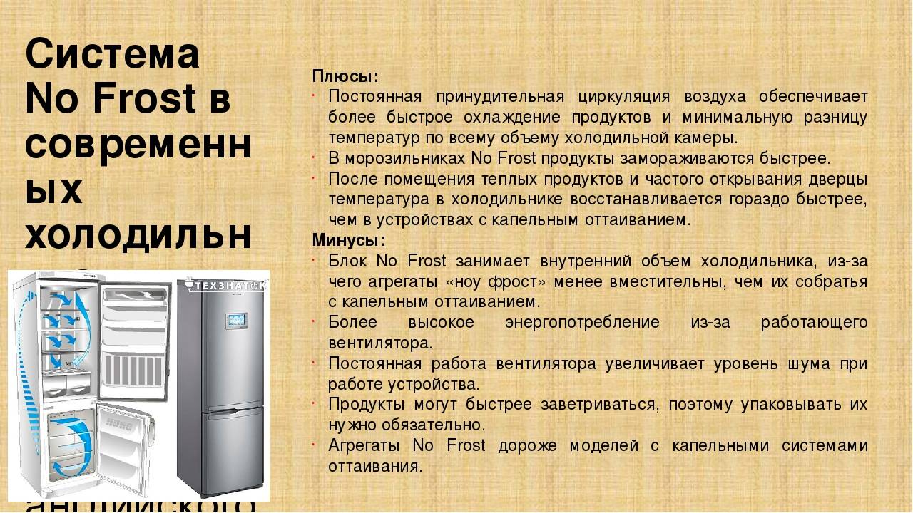 Что такое No Frost в холодильнике — описание системы Ноу Фрост
