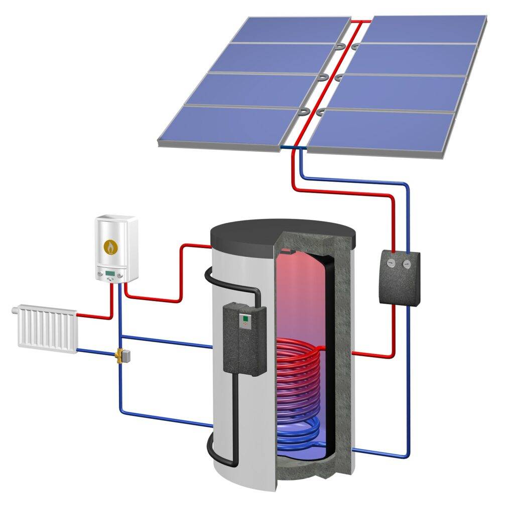 Солнечный водонагреватель: принцип действия- инструкция +видео