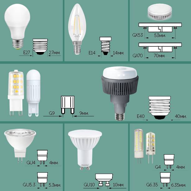 Точечный светильник светодиодный для натяжного или гипсокартонного потолка: какие бывают виды, чем отличаются поворотные или встраиваемые led лампы? способы монтажа и расположения