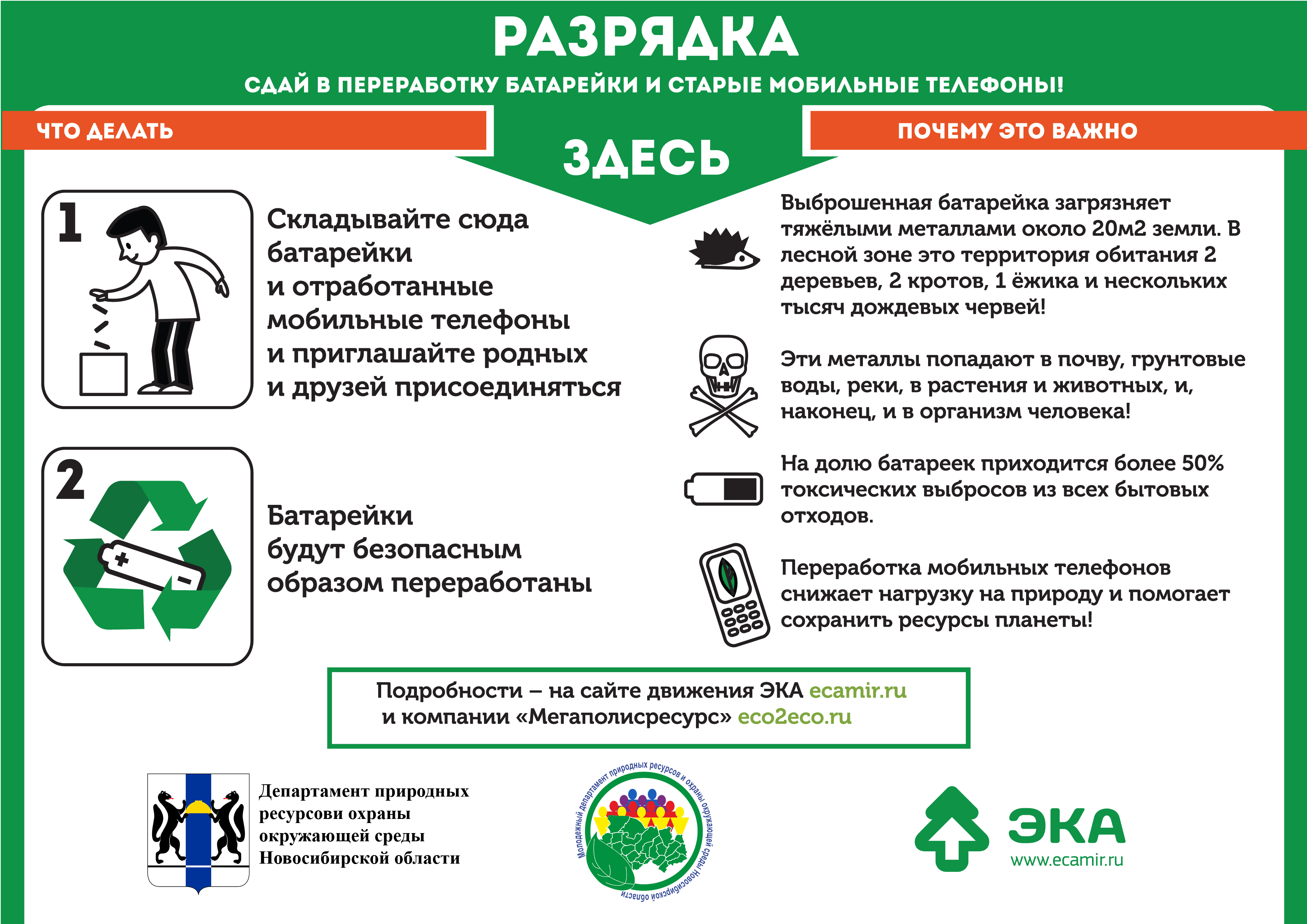 Куда сдать на переработку. Схема утилизации отработанных батареек. Памятка по утилизации батареек. Правильная утилизация батареек. Батарейки переработка утилизация.