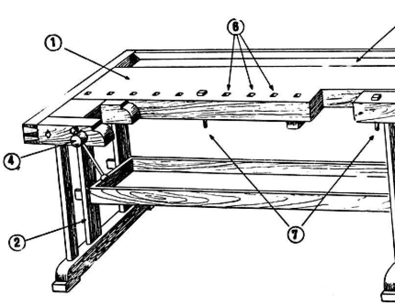 Как сделать верстак в гараже своими руками из дерева чертежи и фото пошаговая инструкция