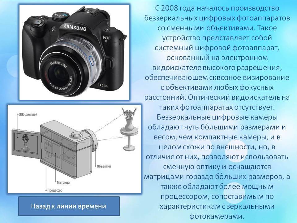 В чем отличие зеркального фотоаппарата от беззеркального