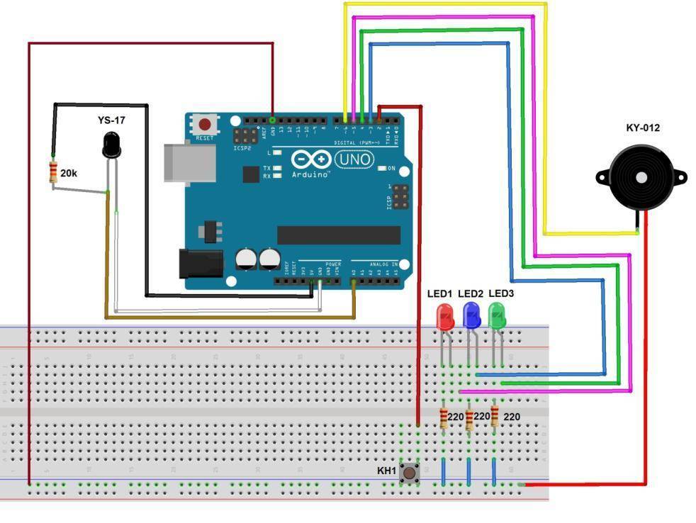 Умный дом на ардуино (arduino) своими руками: проекты, схемы, управление gsm-сигнализацией, светодиодными лентами через интернет и другие возможности