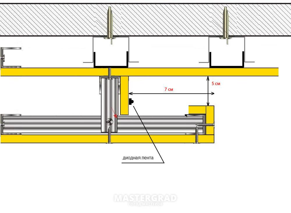 Подвесной потолок из гипсокартона с подсветкой своими руками схема монтаж