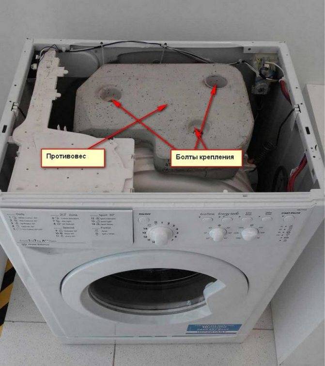 Прыгает стиральная машина при отжиме: что делать, причины, видео