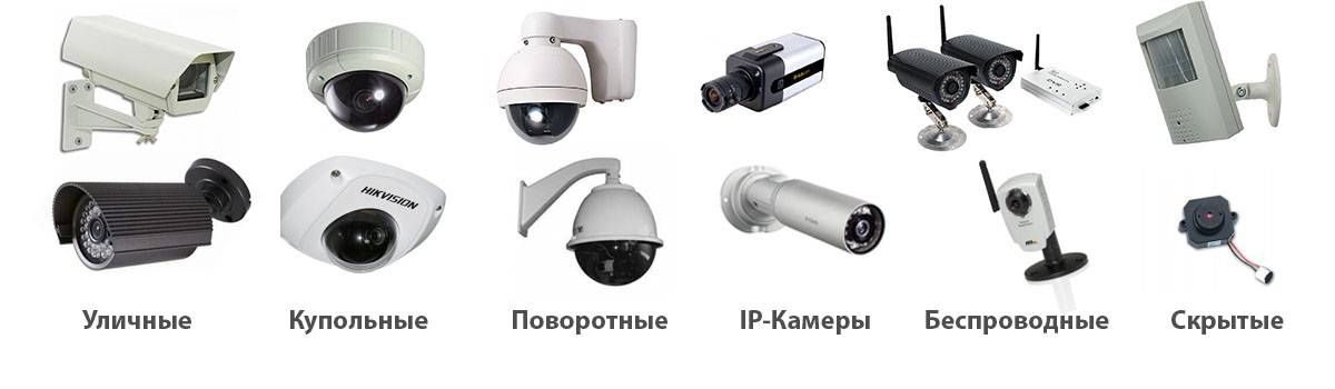 Какую выбрать видеокамеру для наружного наблюдения: классификация и важные функции