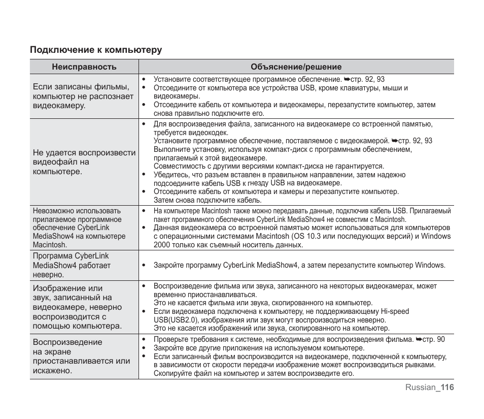 Причины поломки компьютера