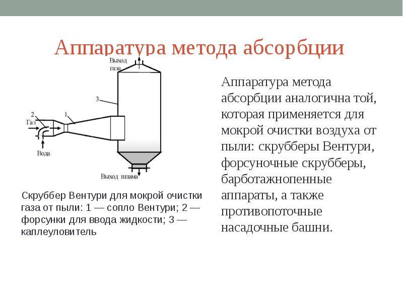 Как надолго избавиться от пыли на мебели, в квартире, домашних условиях: средства для уборки