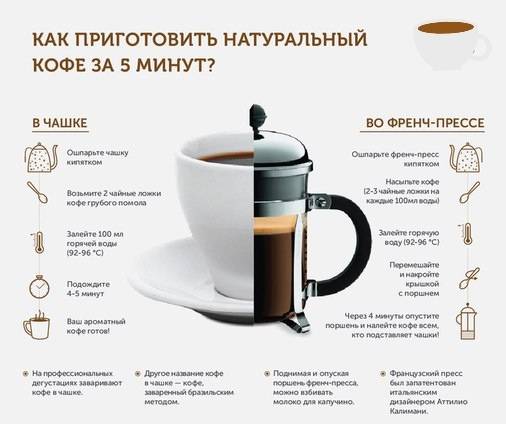 Бисквит в мультиварке - 7 рецептов с фото и видео
