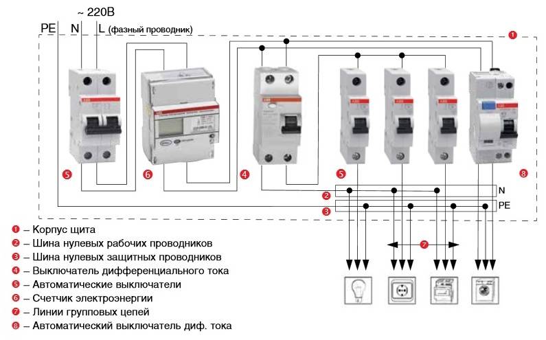 Как выбрать стиральную машинку — miele | блог