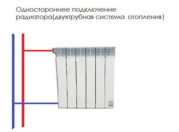 Двухтрубная система отопления и схема подключения радиаторов