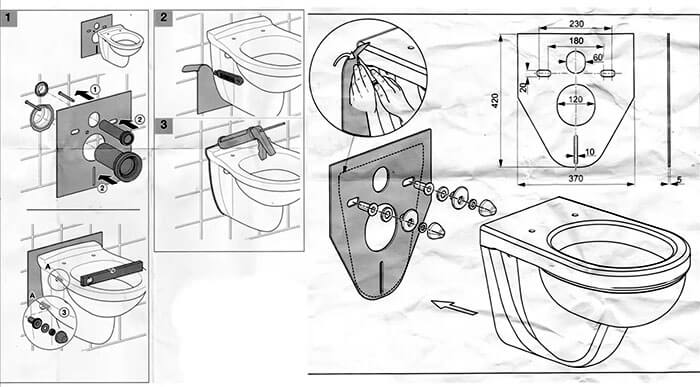 Монтаж подвесного унитаза своими руками - пошаговые инструкции