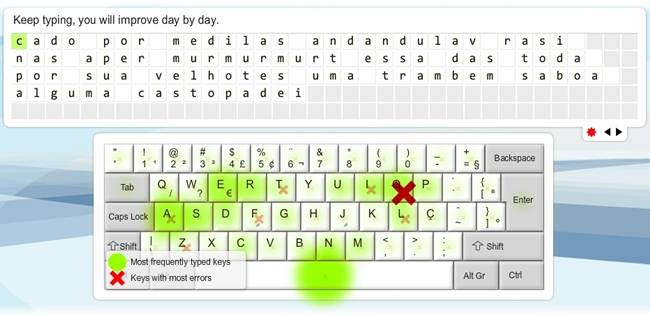 Лучшие способы теста клавиатуры онлайн