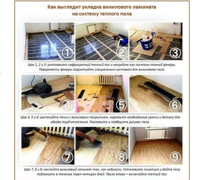Пленочный теплый пол под линолеум - монтаж и советы по укладке, как делать?