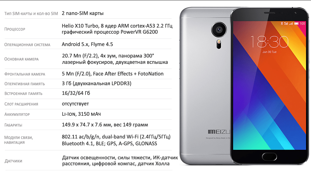 Apple iphone 6s vs meizu pro 6