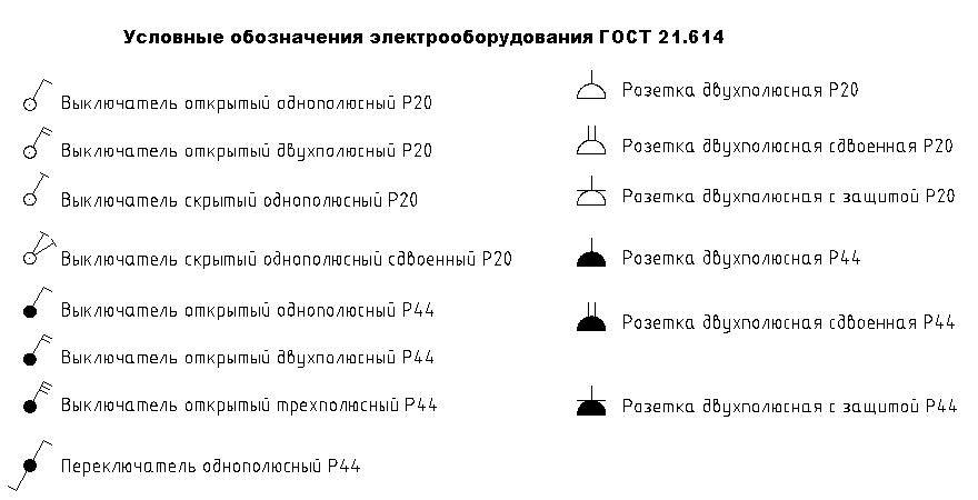 Графическое изображение розетки