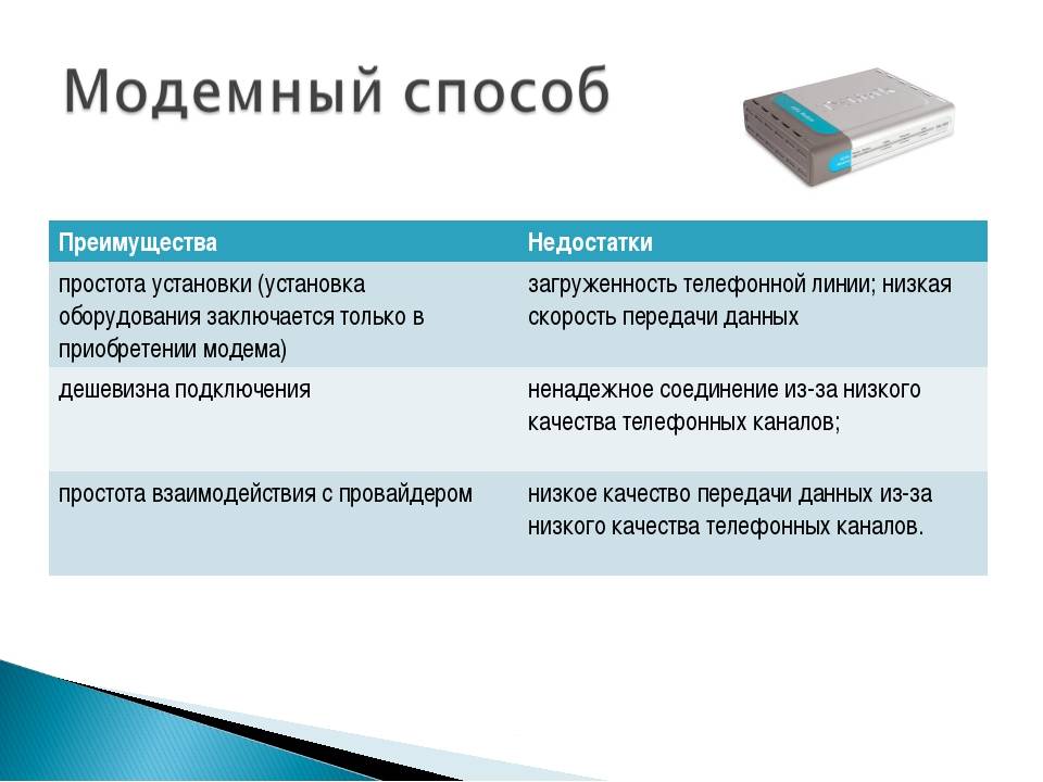 Укажите назначение и перечислите достоинства электронных презентаций кратко