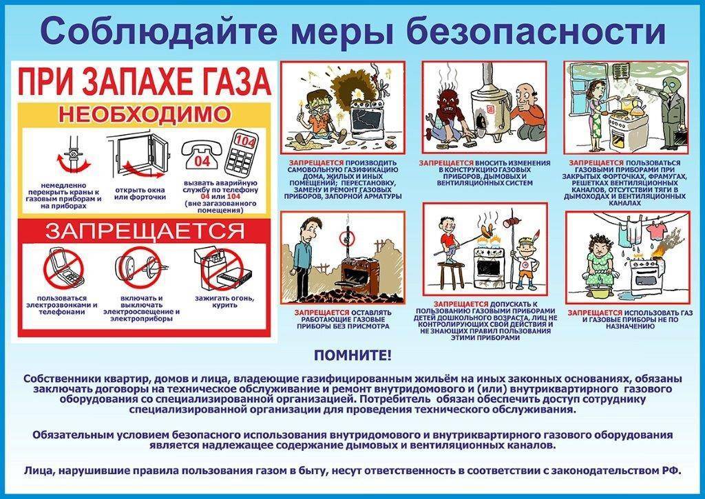 Правила безопасной эксплуатации газового оборудования - о пожарной безопасности простыми словами