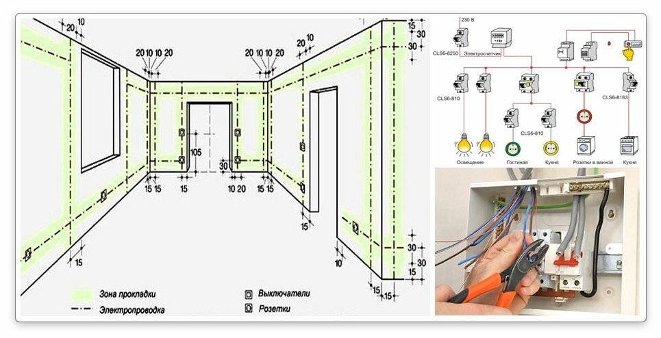 Электропроводка в квартире своими руками – пошаговая инструкция к применению