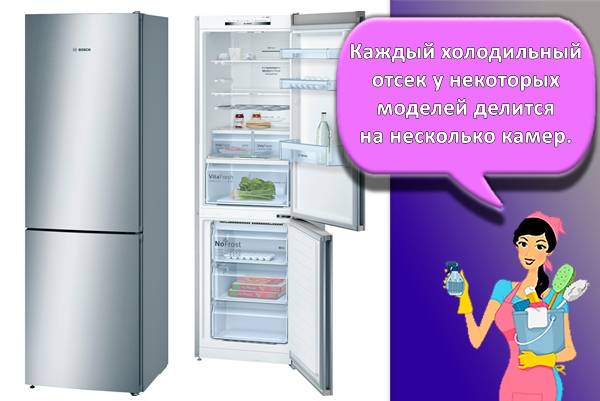 Как выбрать холодильник - критерии и рейтинг моделей