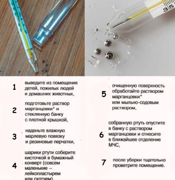 Что делать если разбился градусник :: инфониак