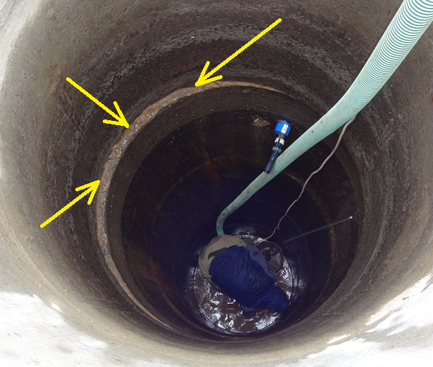 Почему в колодце мутная или желтая вода: причины загрязнений и методы очистки