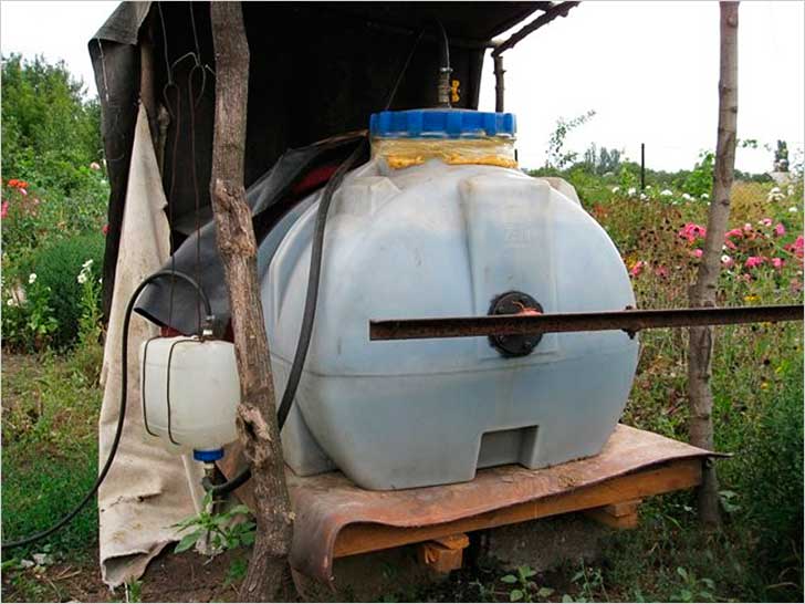 Мини-биогазовая установка работающая на пищевых отходах и разлагаемых органических материалах