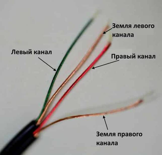 На какой динамик какой цвет провода
