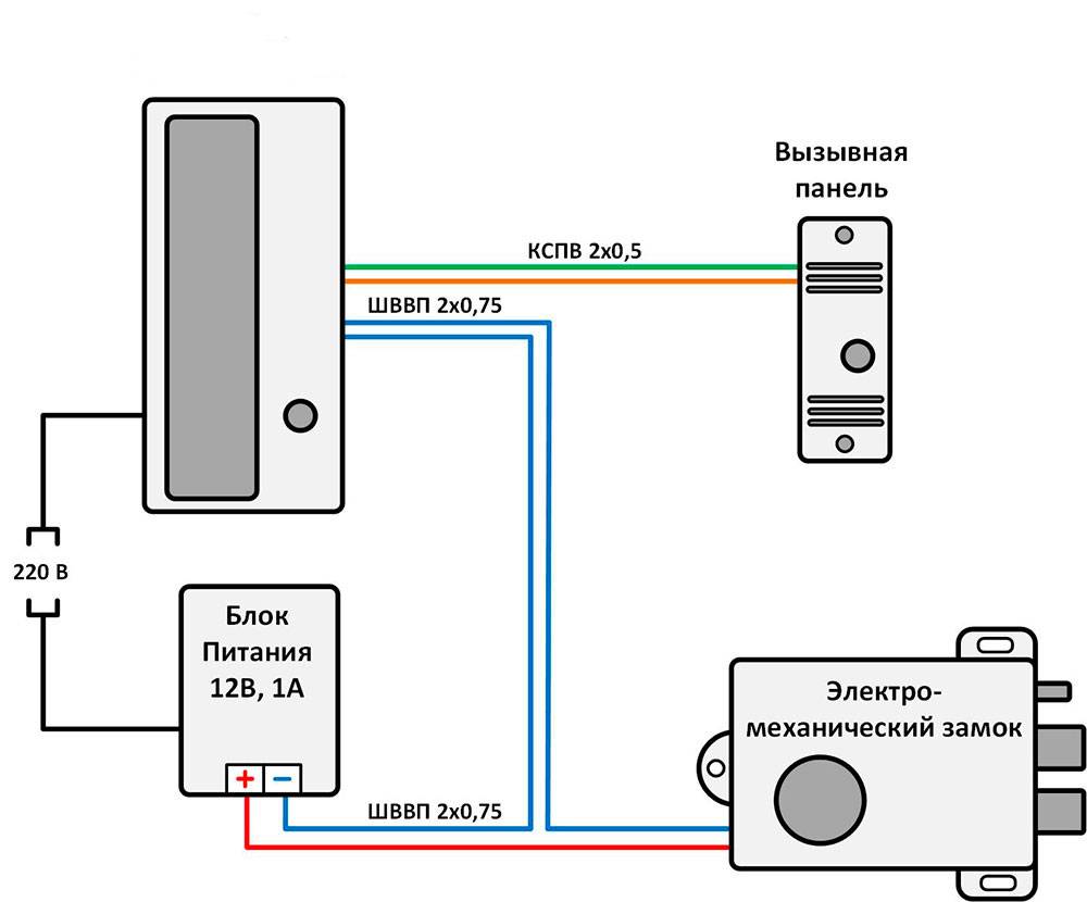 Схема подключения электрозамка к видеодомофону