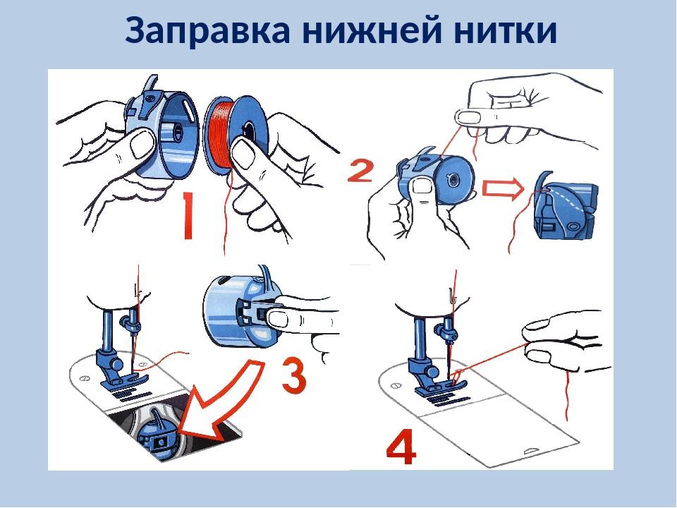 Как заправить нитки в швейную машину "чайка" - shvejka.com