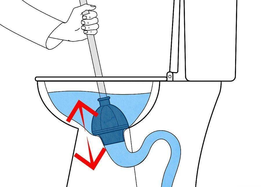 Сантехнический трос для прочистки канализации: как пользоваться