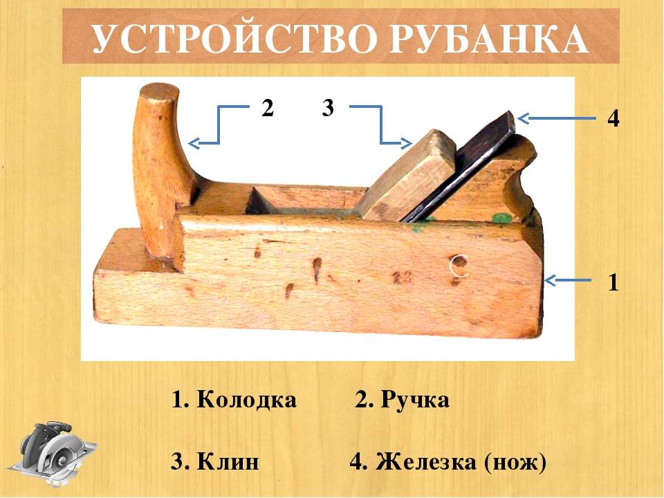 Как выбрать электрорубанок для дома и дачи: разбираемся какой лучше подойдет, устройство, принцип работы, для чего нужен, обзор хороших и недорогих моделей