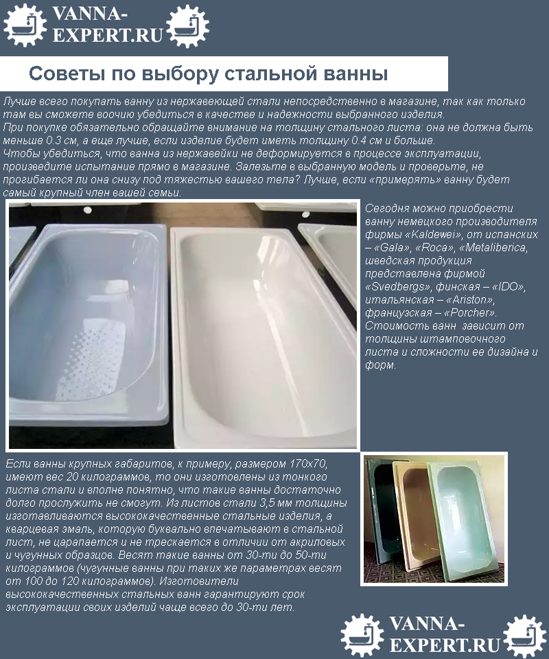 Стальные ванны: преимущества и критерии выбора