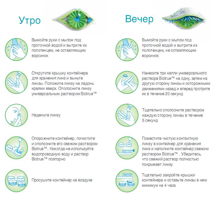 Уход за линзами для глаз. правила использования и хранения контактных линз :: syl.ru