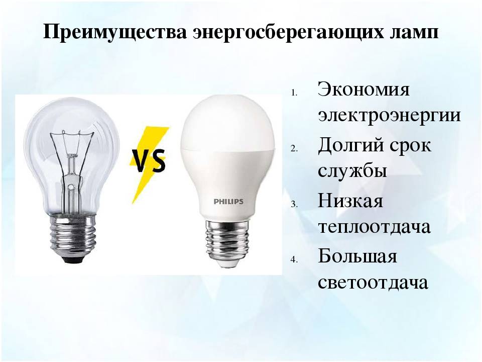 Как выбрать энергосберегающую лампу для дома: 105 фото энергосберегающих ламп и обзор характеристик лучших моделей