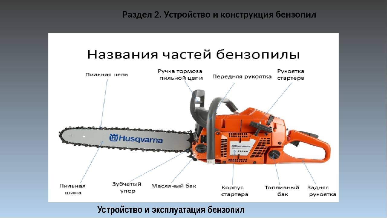 Как пользоваться бензопилой?