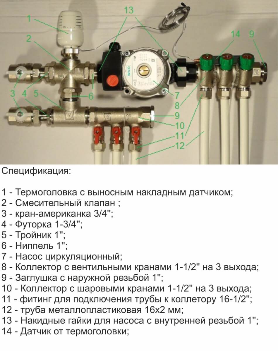 Сборка и установка коллектора водяного теплого пола