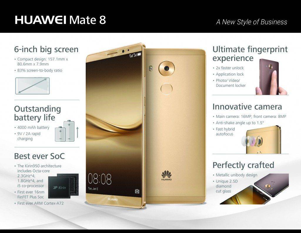 Huawei mate 8 – серьезный помощник для деловых людей