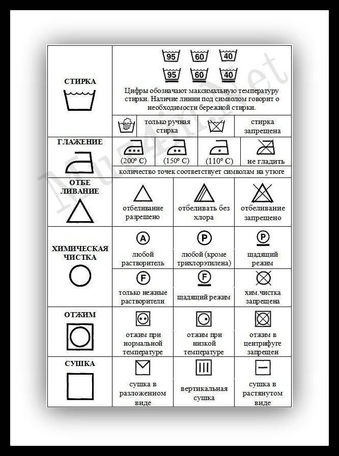 Расшифровка значков на одежде: условные символы на ярлыках, бирках и этикетках изделий в таблице, а также советы по уходу за вещами и тканями