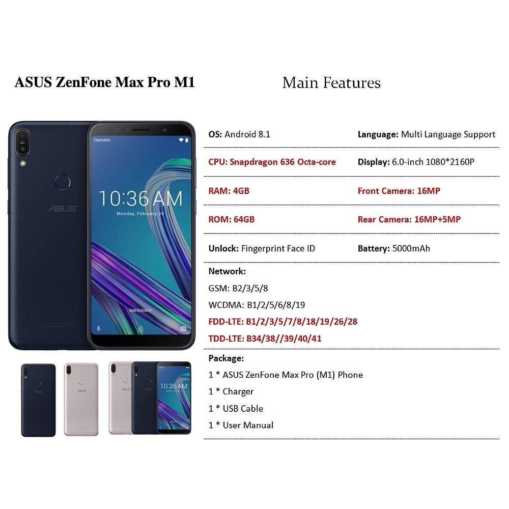 Max pro 1. ASUS Zenfone Max m1 характеристики. ASUS 8 Pro Max m1. ASUS Max Pro m1 характеристики. Асус зенфон 1.