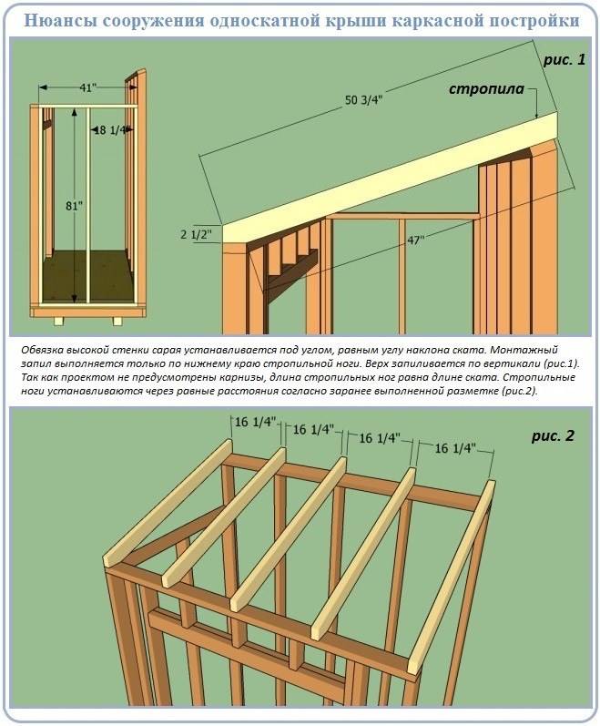 Самостоятельное строительство сарая из осб панелей: пошаговая инструкция