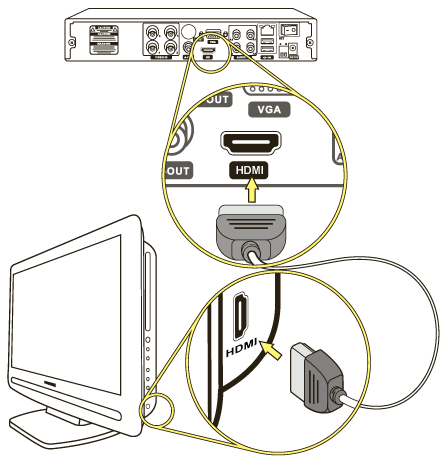 Нет изображения через hdmi